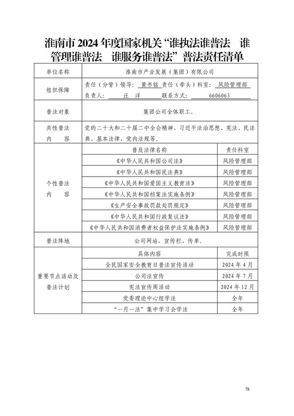 2024.4.30-【通知公告】淮南市2024年度國(guó)家機(jī)關(guān)“誰(shuí)執(zhí)法誰(shuí)普法 誰(shuí)管理誰(shuí)普法 誰(shuí)服務(wù)誰(shuí)普法”普法責(zé)任清單_00.png